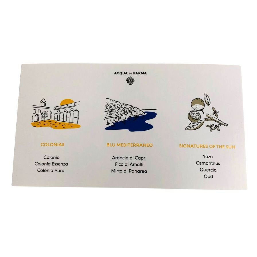 アクアディパルマ セレクションセット 10ml 2023 ACQUA DI PARMA